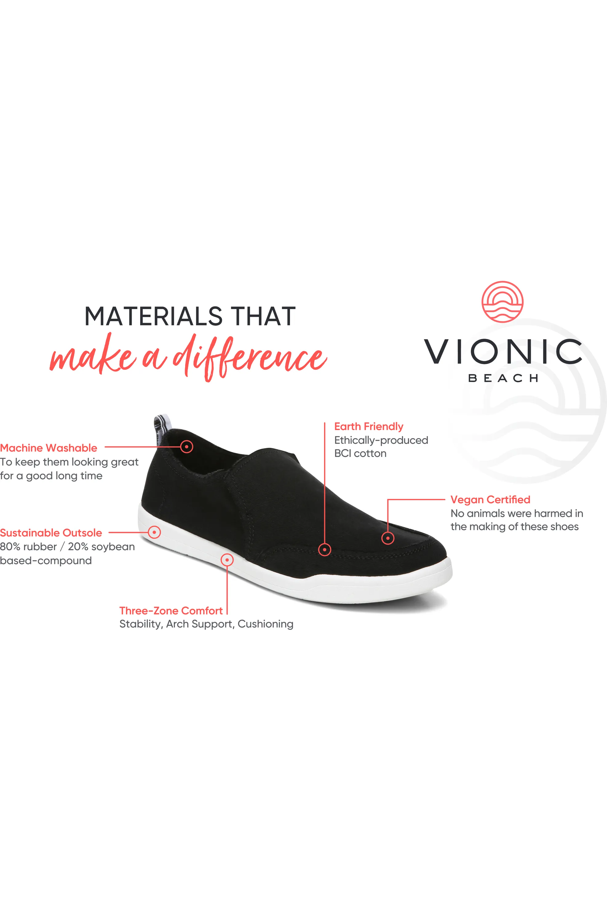 Vionic Canvas Slip On Shoes - Style Venice Malibu